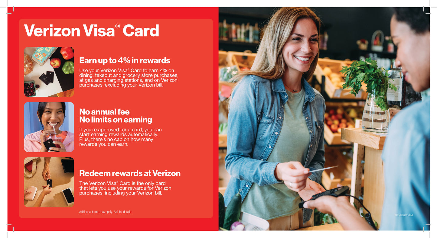 Countermat insert - Verizon Home Internet & Visa Credit Card